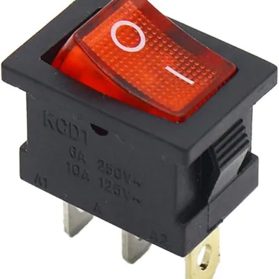 Roma Indicator