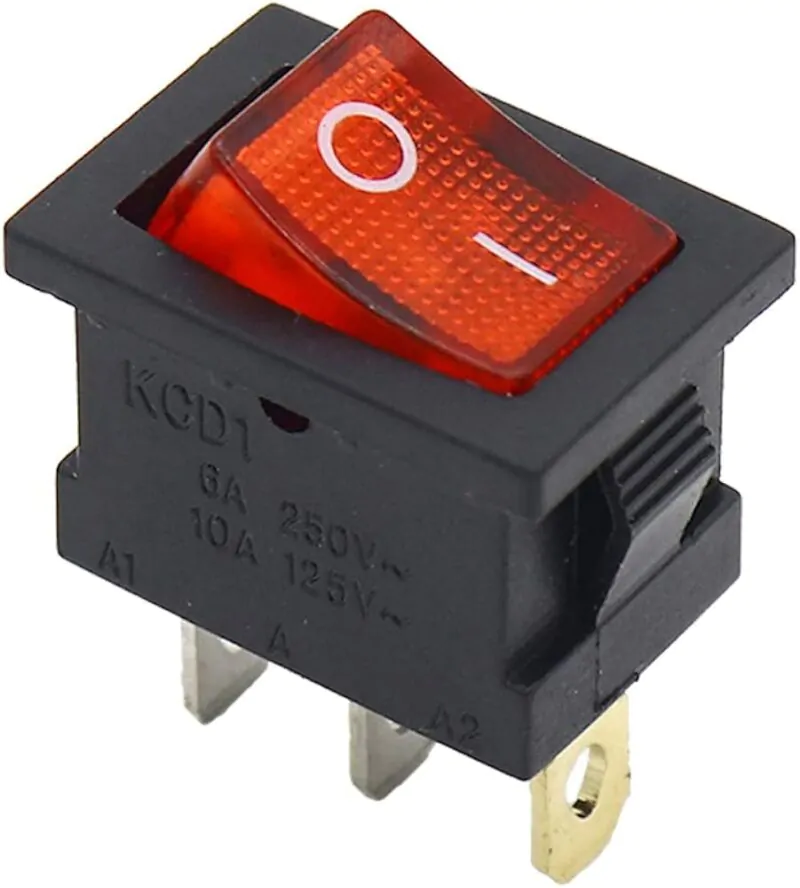 Roma Indicator
